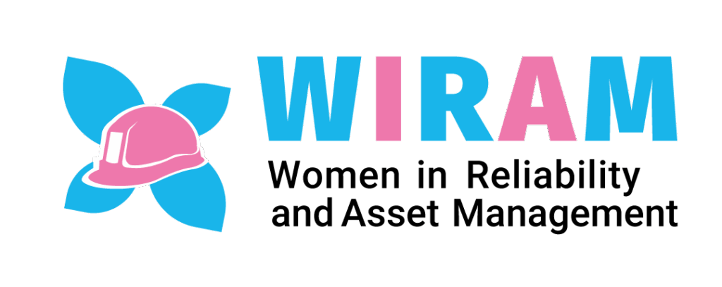WIRAM logo