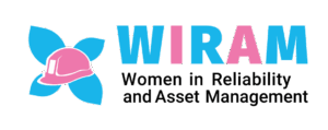 WIRAM logo