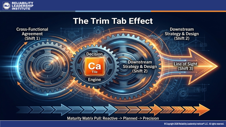 Slide11