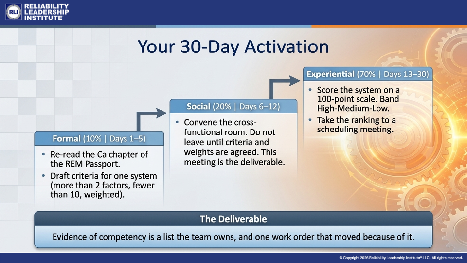 Slide12