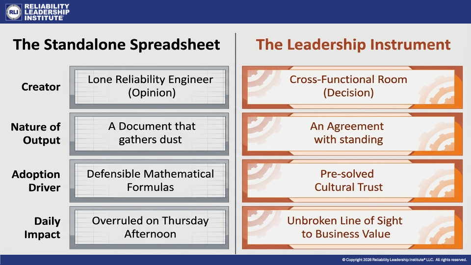 Slide4