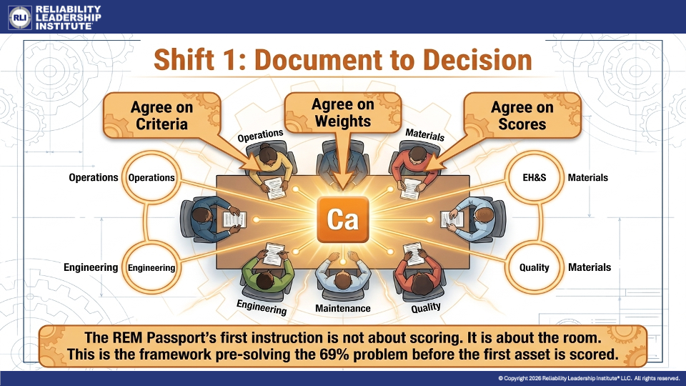 Slide5