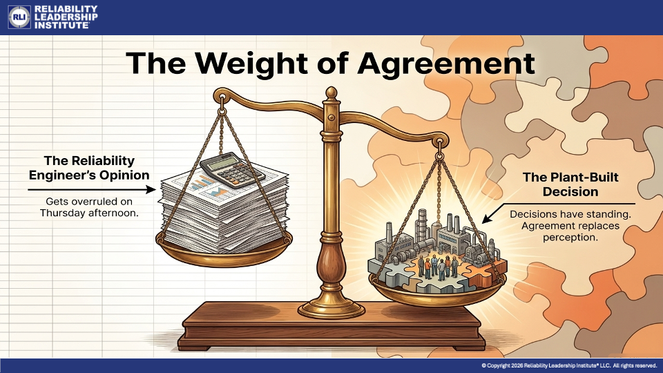 Slide6
