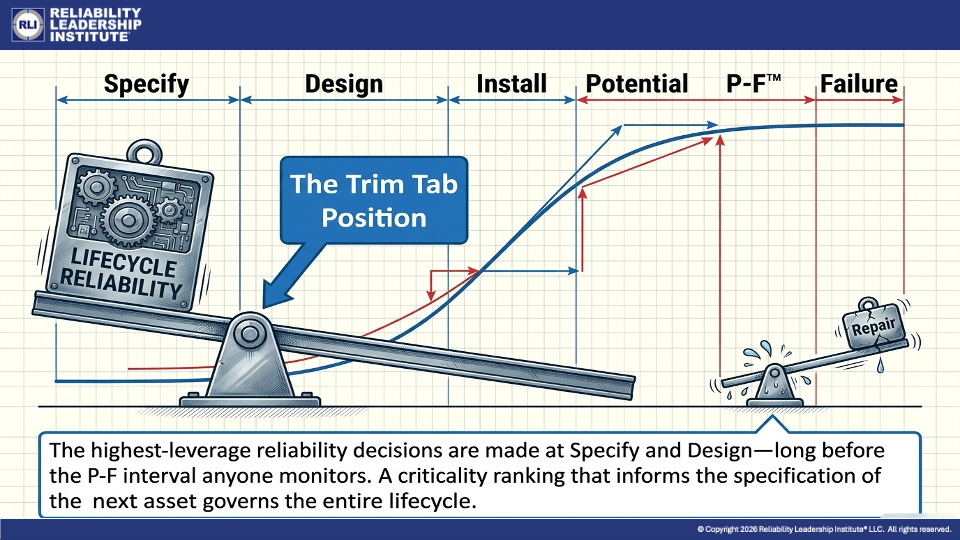 Slide8
