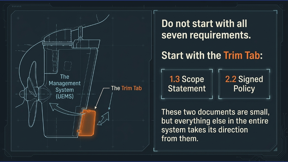 Slide12