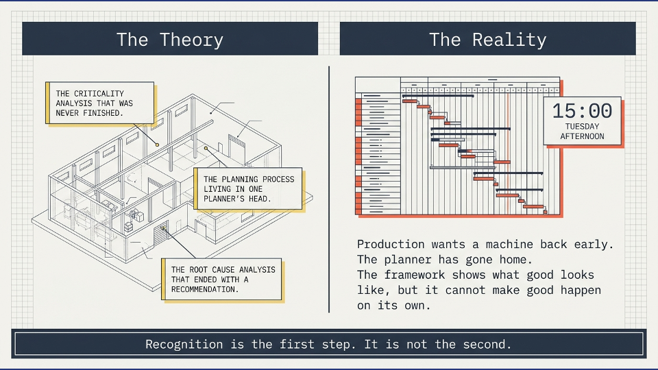 Slide17