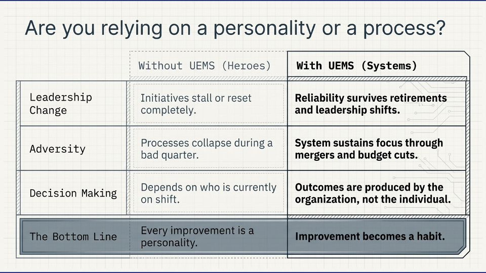 Slide18