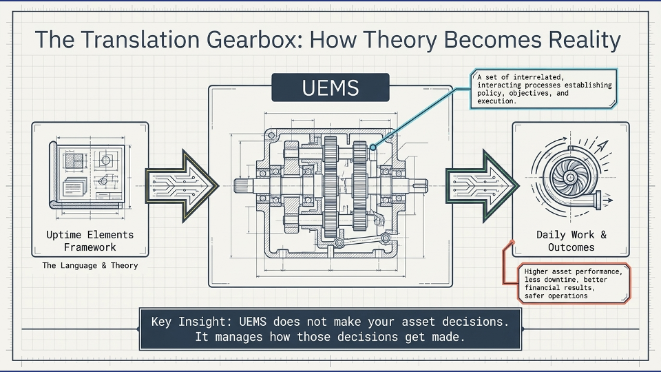 Slide19