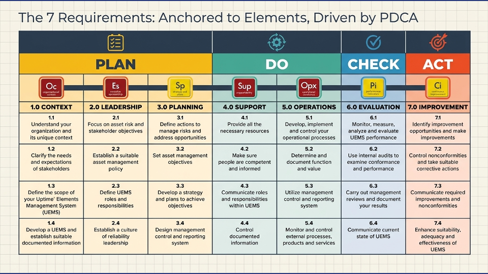 Slide21