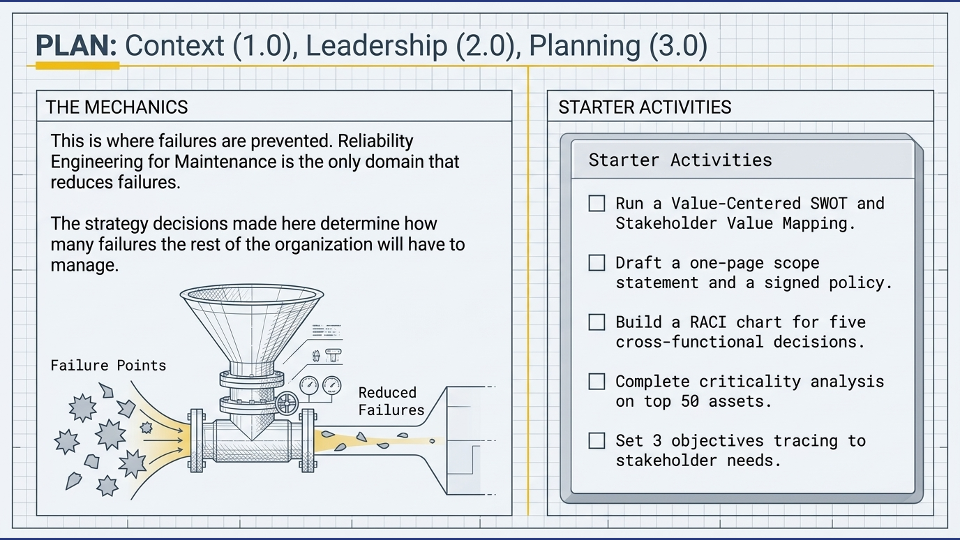 Slide22