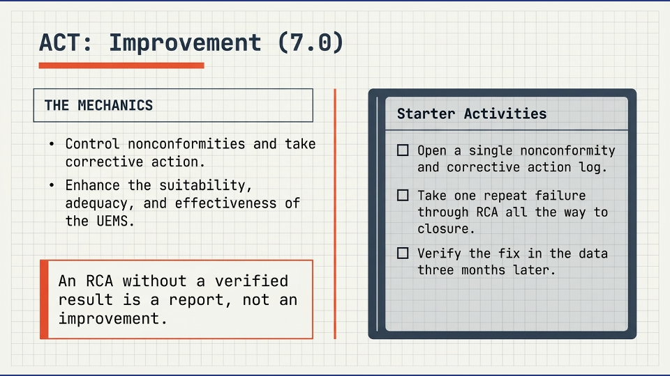 Slide25