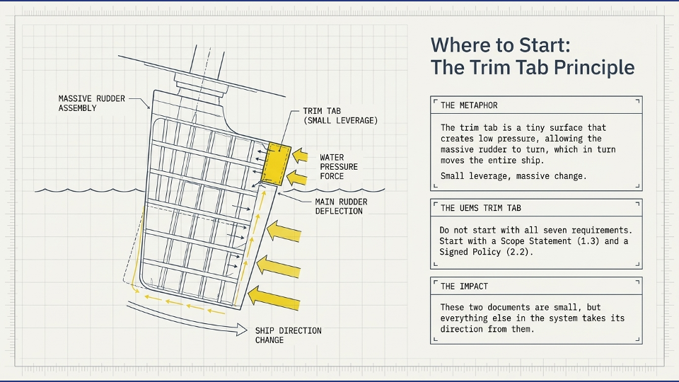 Slide28