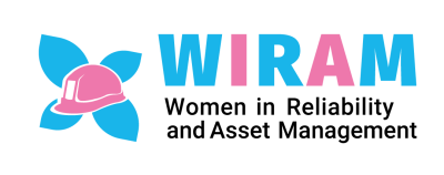 WIRAM logo